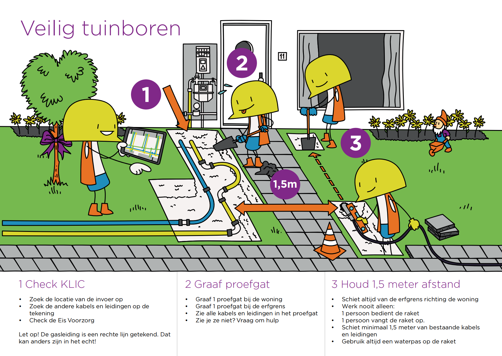 Tuinboren poster