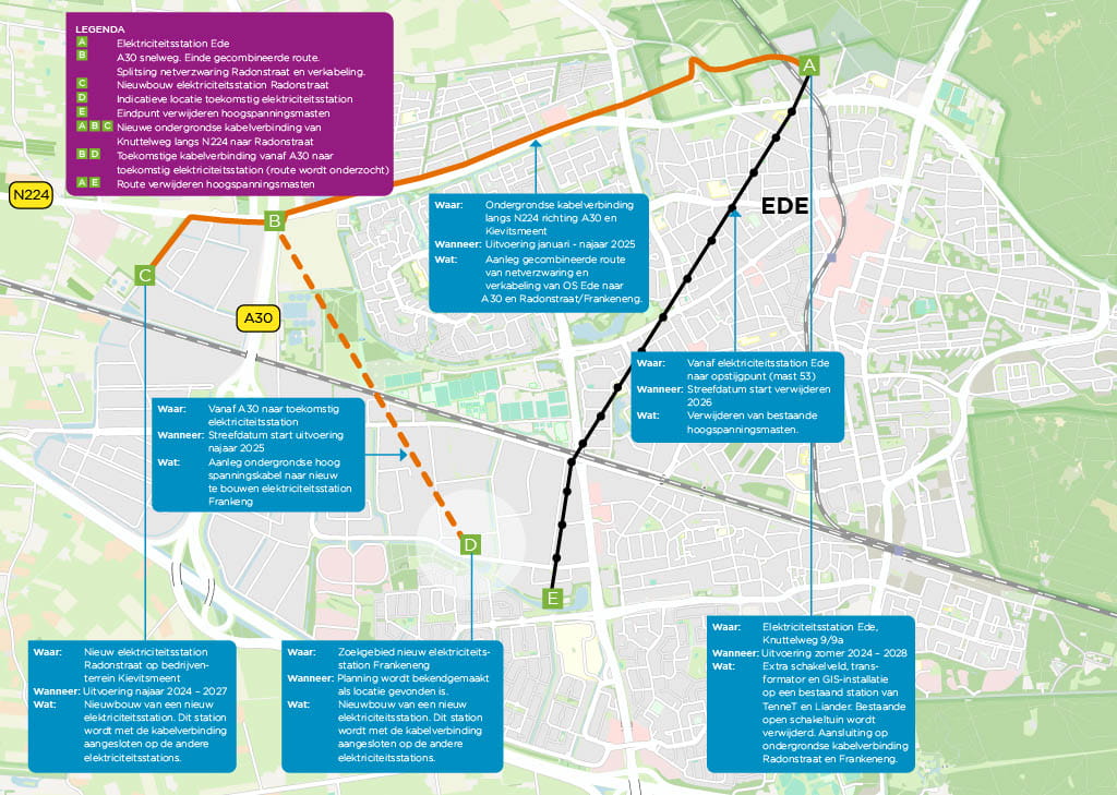 Overzicht werkgebieden opwaardering Ede